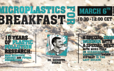 Microplastics for breakfast